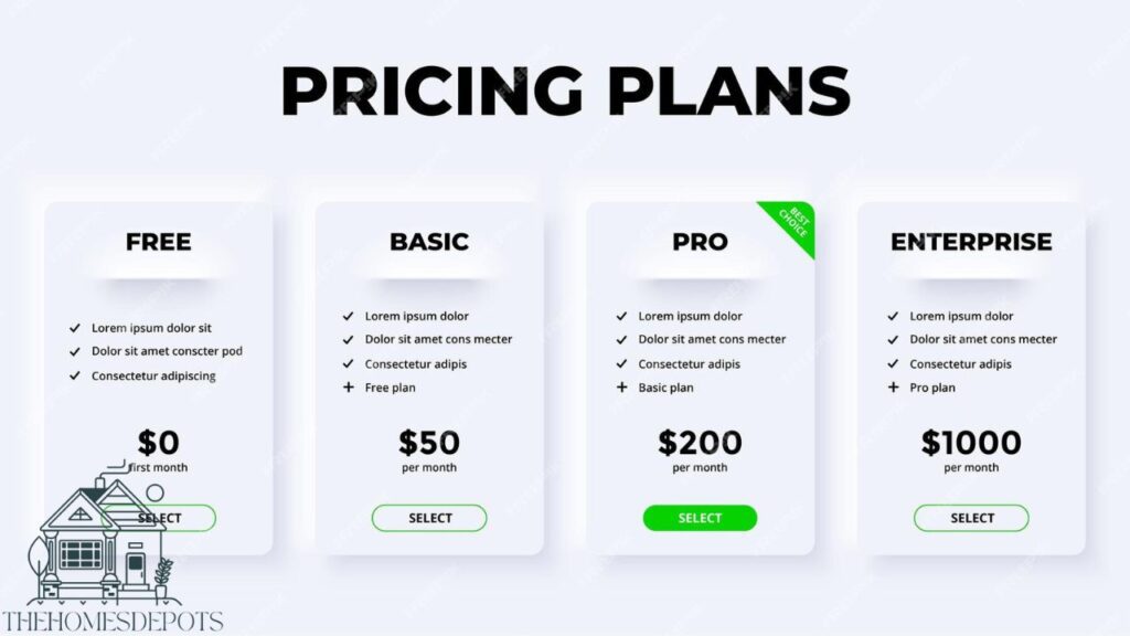 HomeAssure Admin Reviews: A Detailed Comparison of the Best Home Warranty Plans 3 Pricing and Transparency