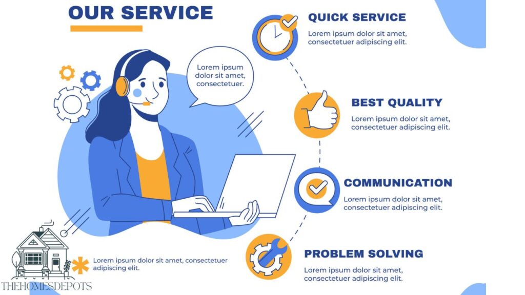 Fladderak Roof Management - Expert Roofing Solutions 3 Services Offered by Fladderak Roof Management