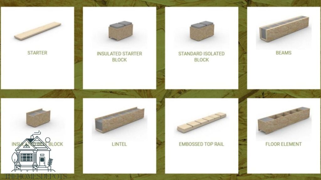 Discover Gablok USA Prices and Build Your Home Like LEGO 3 Whats in a Gablok Kit