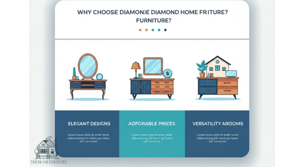 Diamond Home Furniture | Stylish & Affordable Designs 2 Why Choose Diamond Home Furniture